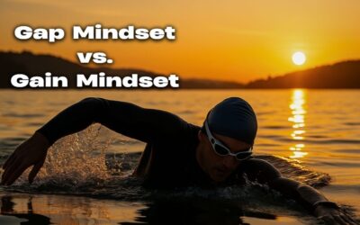 Gap and Gain Mindset